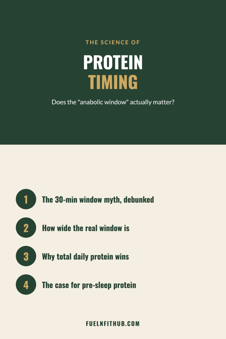 Protein timing science guide covering the anabolic window myth